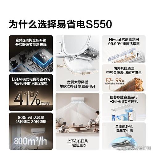 空调买哪个牌子的好?助您选择静音与节能的优质空调
